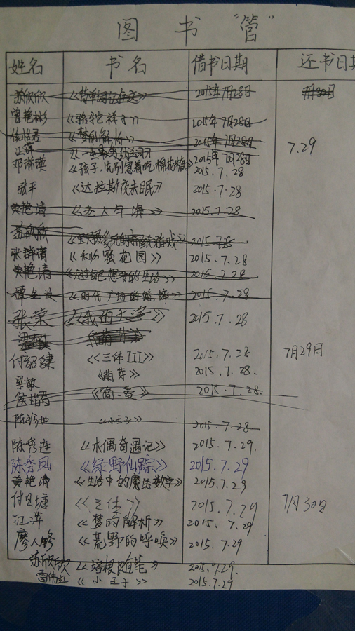 同学们都踊跃借书